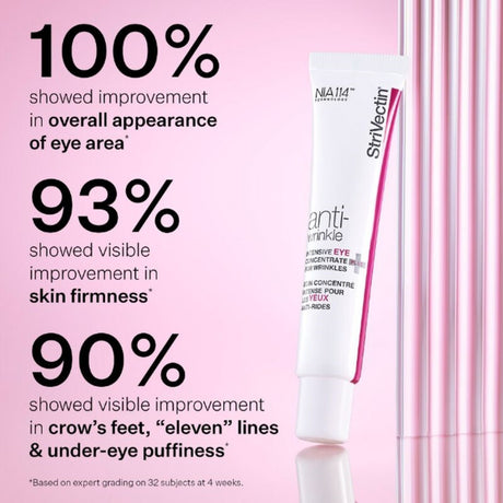 StriVectin Anti-Wrinkle Intensive Eye Concentrate PLUS 1 oz