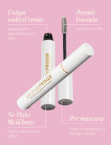 Grande Cosmetics GrandePRIMER Pre-Mascara Lengthener & Thickener