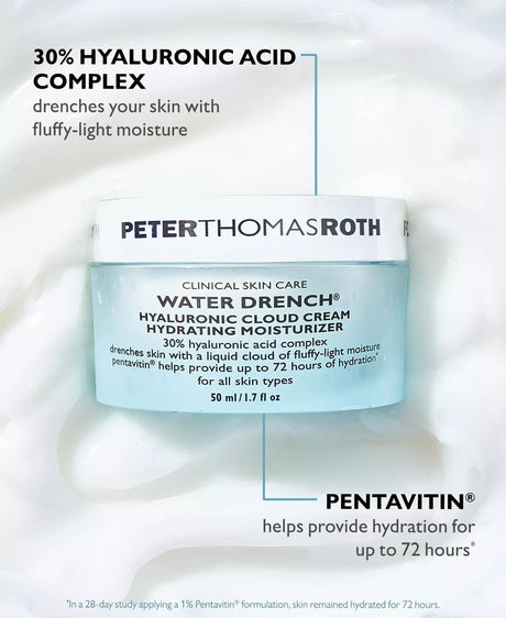 Peter Thomas Roth Water Drench Hyaluronic Cloud Hydrating Moisturizer 1.7 oz