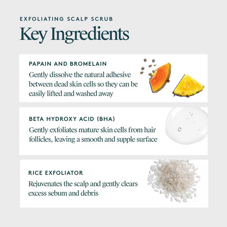 Virtue Exfoliating Scalp Treatment 5 oz