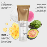 Joico K-Pak Hydrator Intense Treatment 8.5 oz
