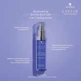 Alterna Caviar Anti-Aging Restructuring Bond Repair 3-in-1 Sealing Serum 1.7 oz
