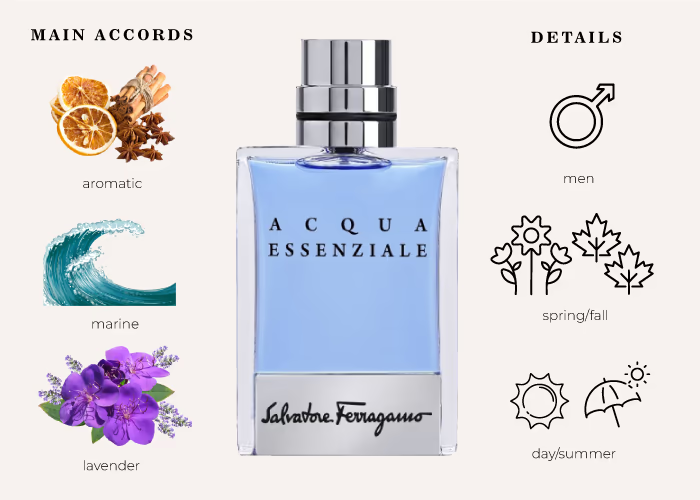 Acqua Essenziale by Salvatore Ferragamo Fragrance for Men 3 Piece Gift Set