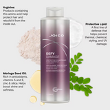 Joico Defy Damage Protective Conditioner 33.8 oz