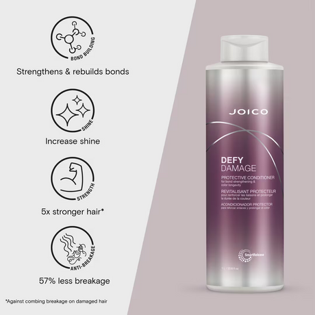 Joico Defy Damage Protective Conditioner 33.8 oz