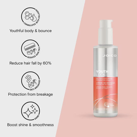 Joico YouthLock Blowout Creme 6 oz