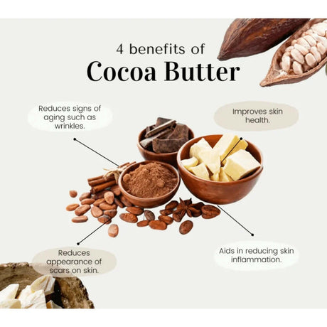Cocoa Glow Supreme Brightening Beauty Milk 16.8 oz