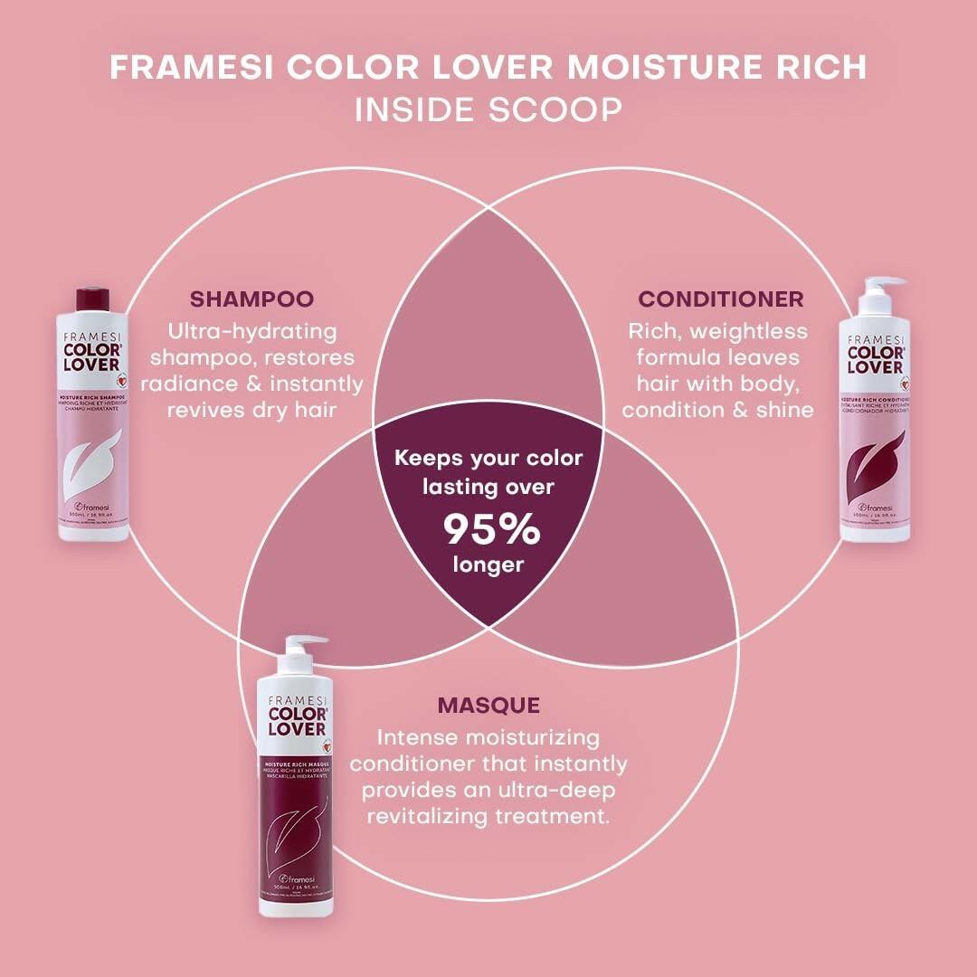 Framesi Color Lover Volume Boost Conditioner 16.9 oz
