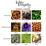 Lempicka by Lolita Lempicka for Men Eau de Toilette Spray 3.4 oz