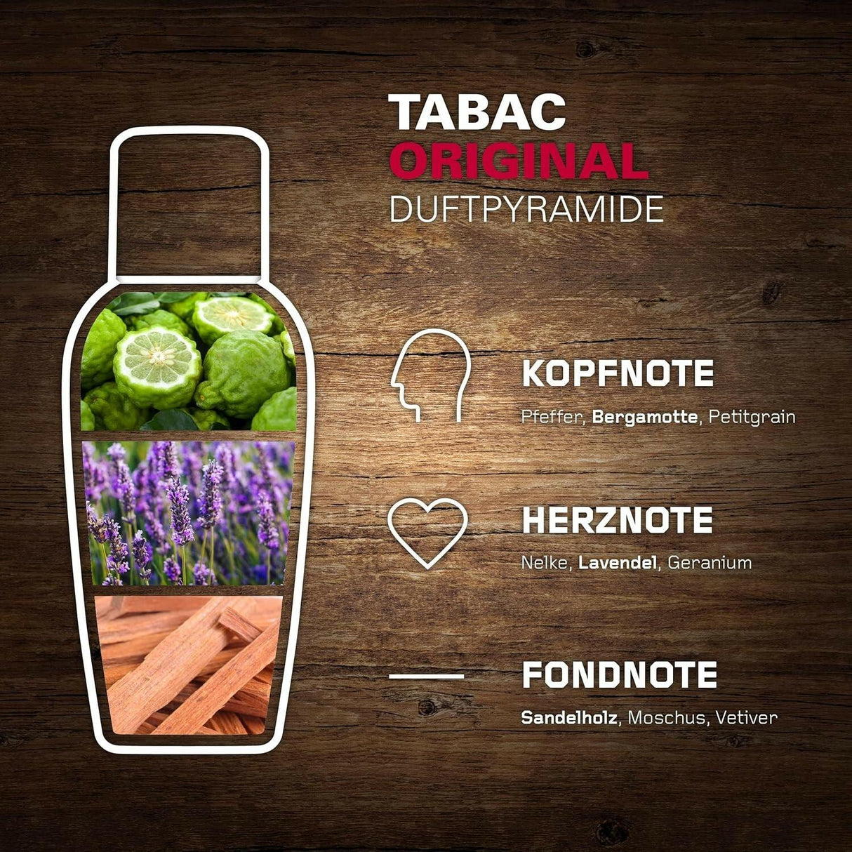 Tabac Original by Wirtz Eau de Cologne 5.1 oz