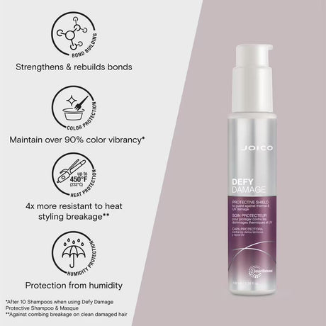Joico Defy Damage Protective Shield 3.38 oz