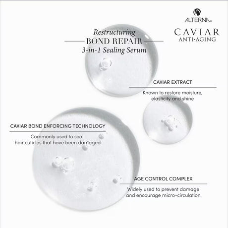 Alterna Caviar Anti-Aging Restructuring Bond Repair 3-in-1 Sealing Serum 1.7 oz