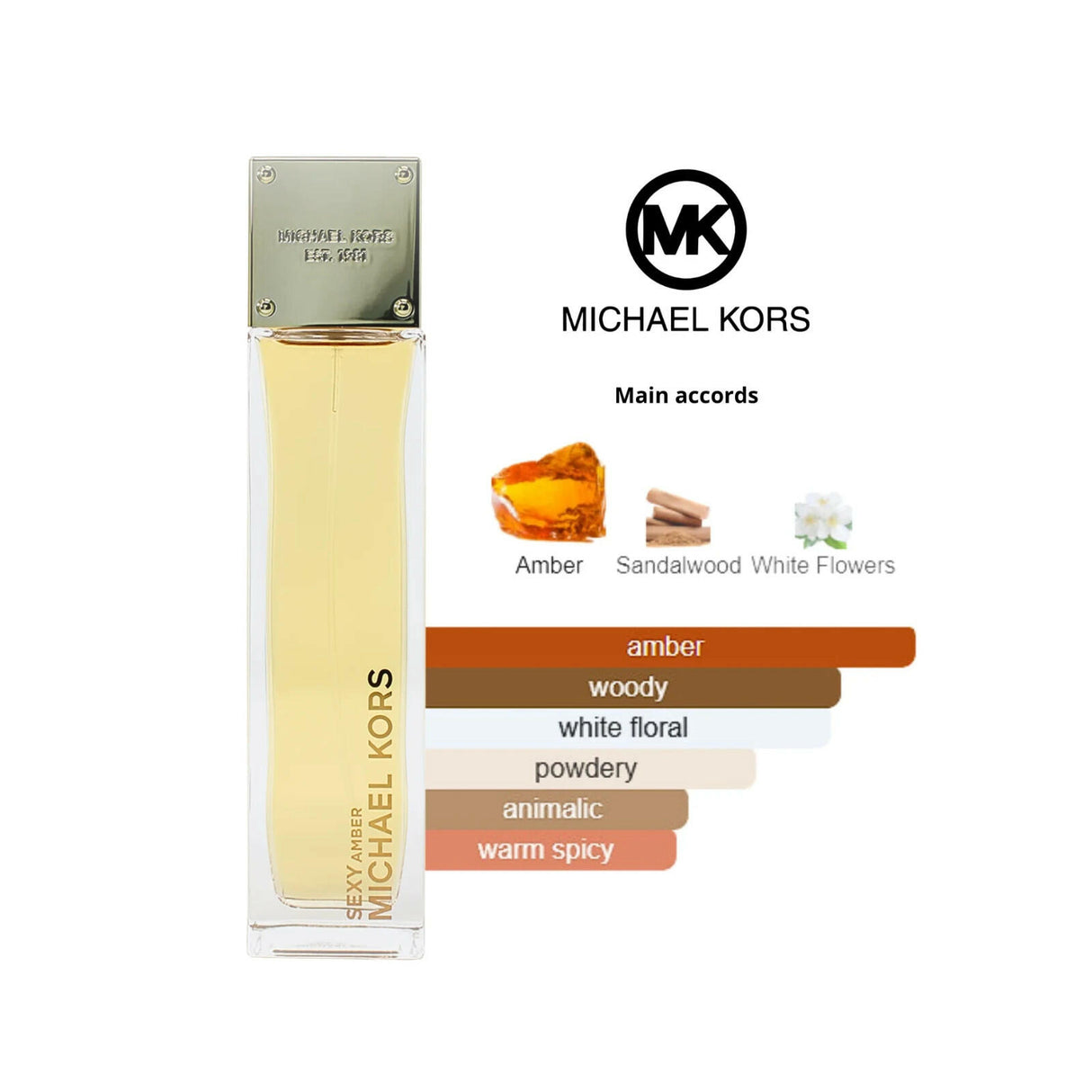 Michael Kors Sexy Amber for Women Eau de Parfum Spray 3.4 oz