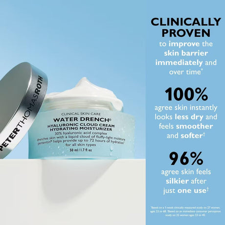Peter Thomas Roth Water Drench Hyaluronic Cloud Hydrating Moisturizer 1.7 oz