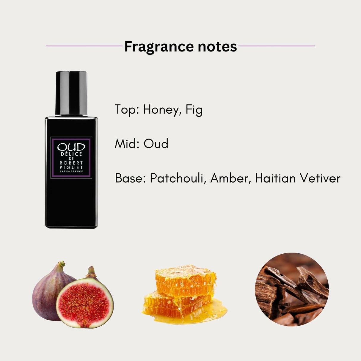 Oud Delice by Robert Piguet for Women Eau de Parfum Spray 3.4 oz