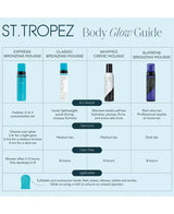 St. Tropez Self Tan Supreme Violet Bronzing Mousse 6.7 oz